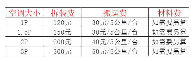 横峰空调移机及费用电话在哪里找